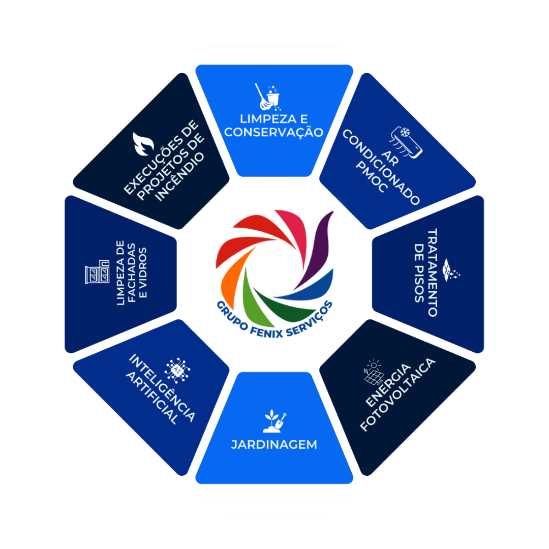LIMPEZA DE FACHADAS E VIDROS-2